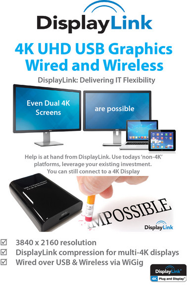 DisplayLink WiGig 4K