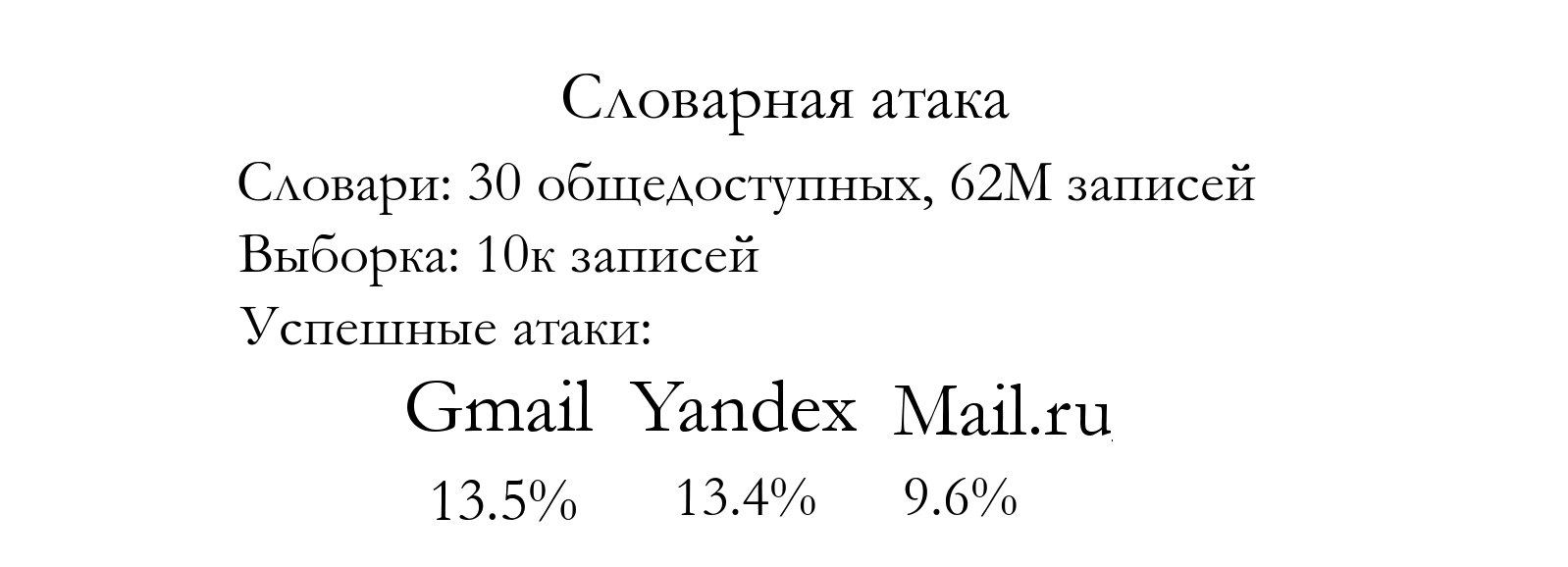 Анализ утёкших паролей Gmail, Yandex и Mail.ru