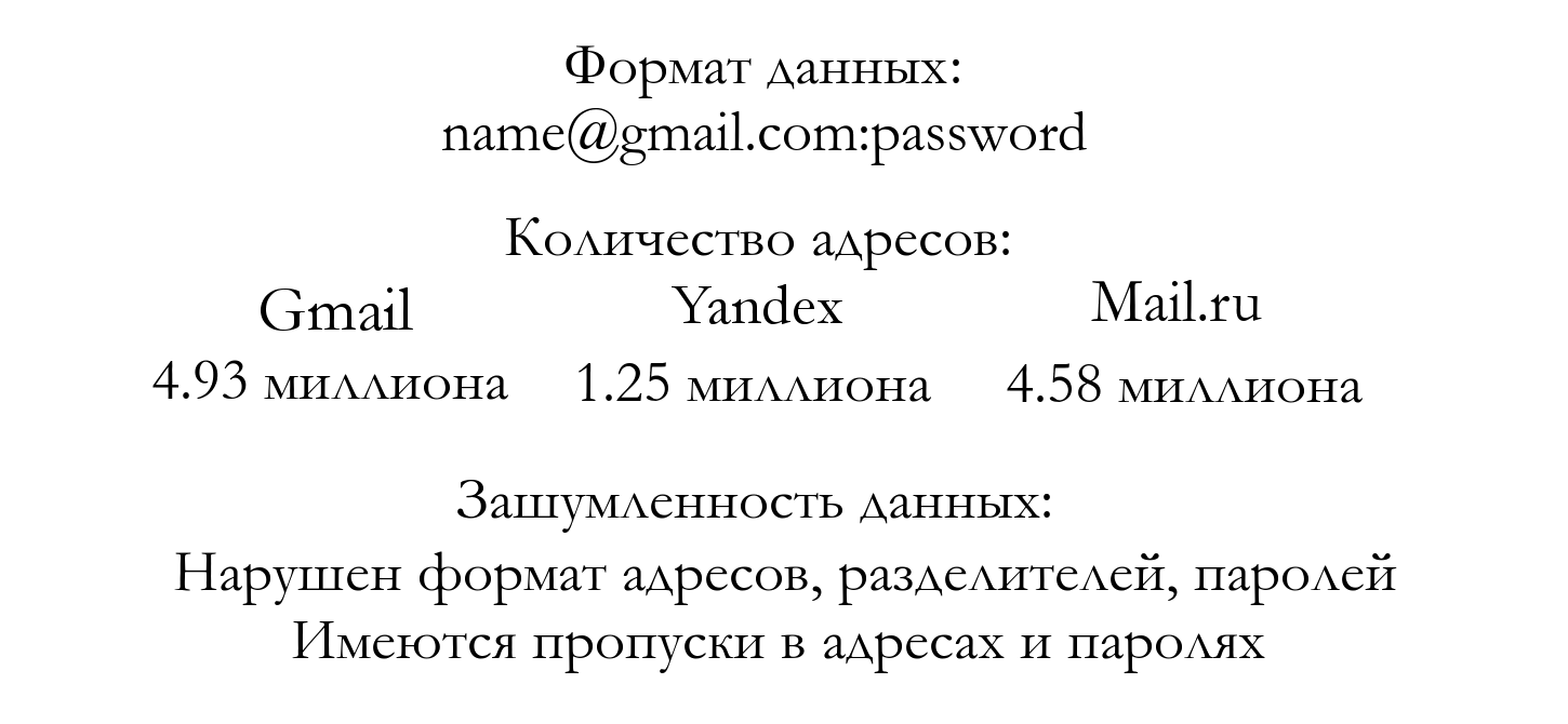 Анализ утёкших паролей Gmail, Yandex и Mail.ru