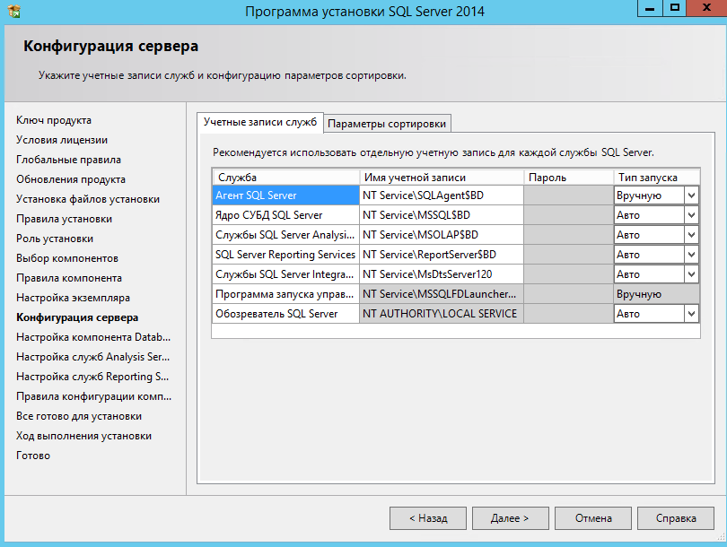 Windows 2012 R2 + IIS + MS SQL + PHP установка, настройка, подводные камни