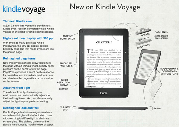 Amazon Kindle Voyage