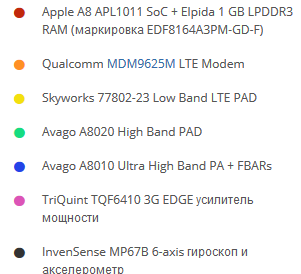 iPhone 6 Plus: полный разбор от iFixit (7 из 10 по шкале ремонтируемости)