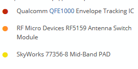 iPhone 6 Plus: полный разбор от iFixit (7 из 10 по шкале ремонтируемости)