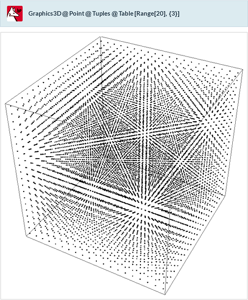 Graphics3D@Point@Tuples@Table[Range[20],{3}]