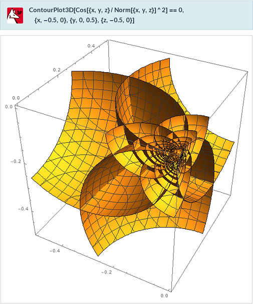 ContourPlot3D[Cos[{x,y,z}/Norm[{x,y,z}]^2]==0,{x,-0.5,0},{y,0,0.5},{z,-0.5,0}]