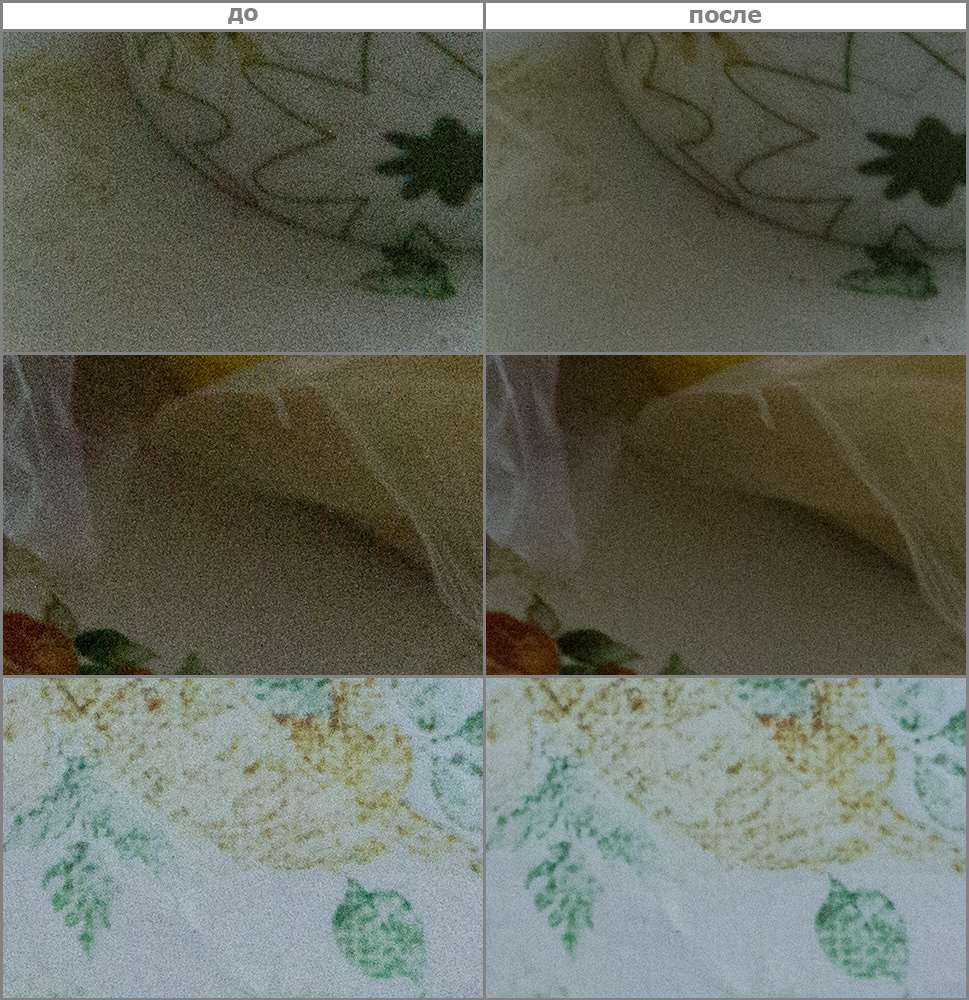 сравнение шума