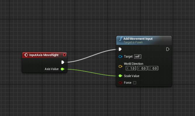 Создаем 2D платформер при помощи Unreal Engine 4. Часть 1 — Игровой персонаж, движение