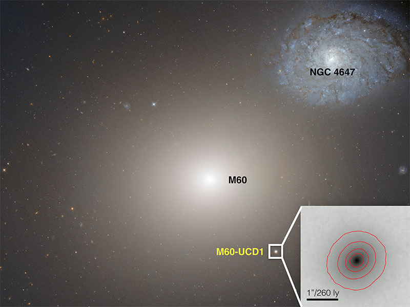 Сверхмассивная чёрная дыра в центре маленькой галактики