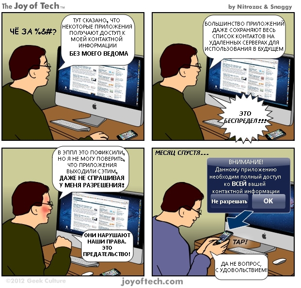 Как разные политики конфиденциальности влияют на конверсию: результаты 4 х A B тестирований! Как разные политики конфиденциальности влияют на конверсию: результаты 4 х A B тестирований!