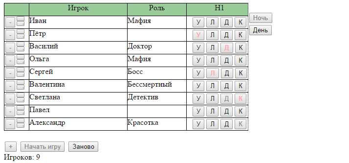 В помощь ведущему «Мафии» image