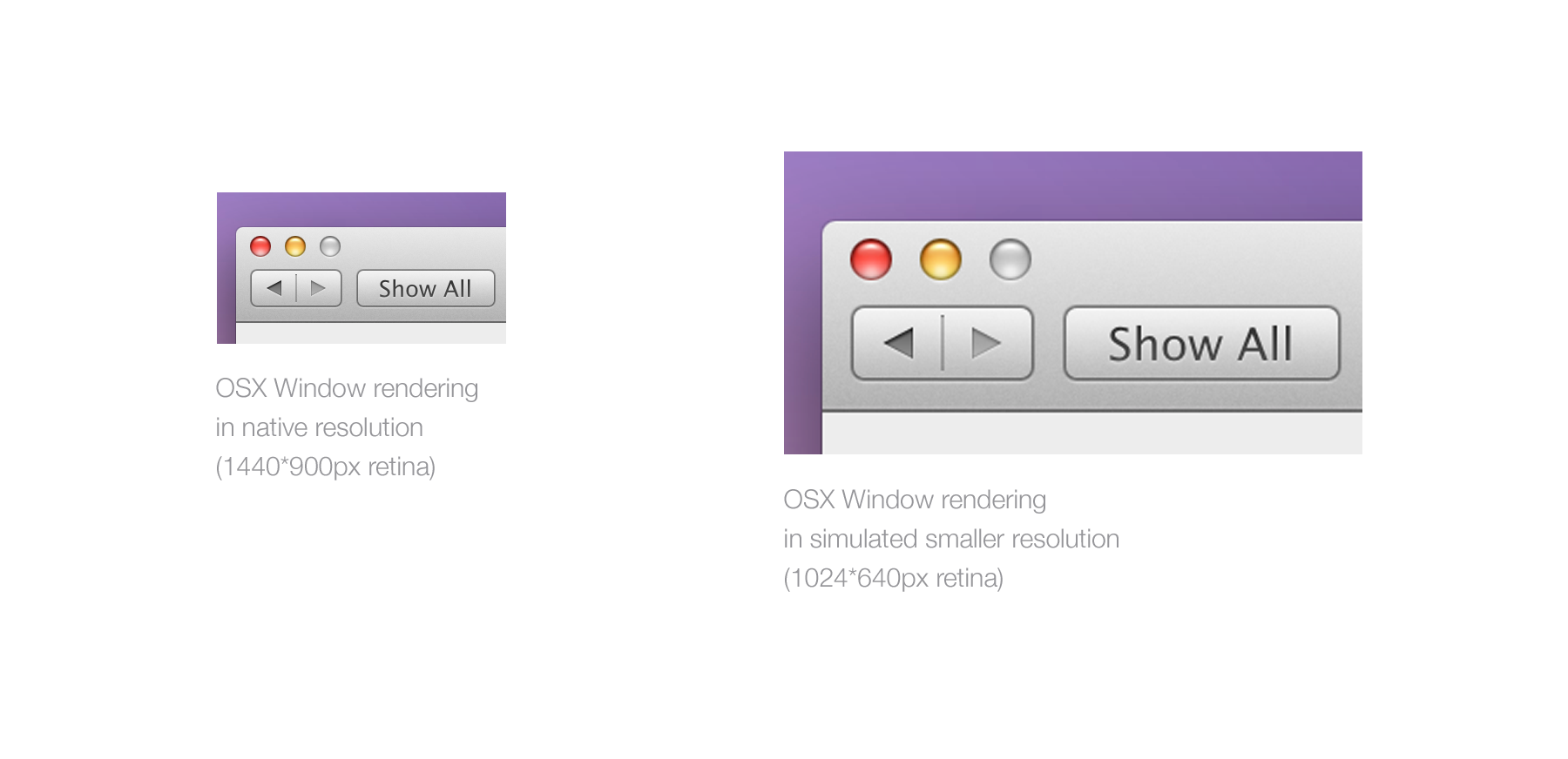 Руководство для дизайнера по DPI