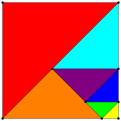 Perehod-ot-priblizhjonnogo-reshenija-k-tochnomu-zadacha-o-razbienii-kvadrata-na-50-podobnyh-ostrougolnyh-treugolnikov_3.gif