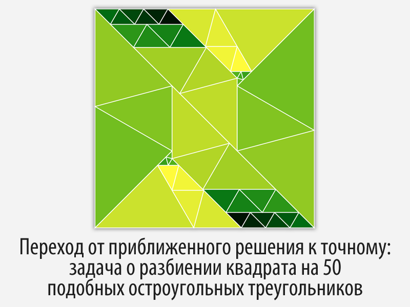 Переход от приближенного решения к точному: задача о разбиении квадрата на 50 подобных остроугольных треугольников