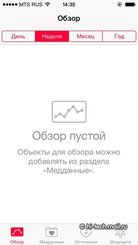 Детальный обзор Apple iOS 8