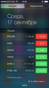 Детальный обзор Apple iOS 8