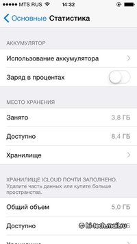 Детальный обзор Apple iOS 8