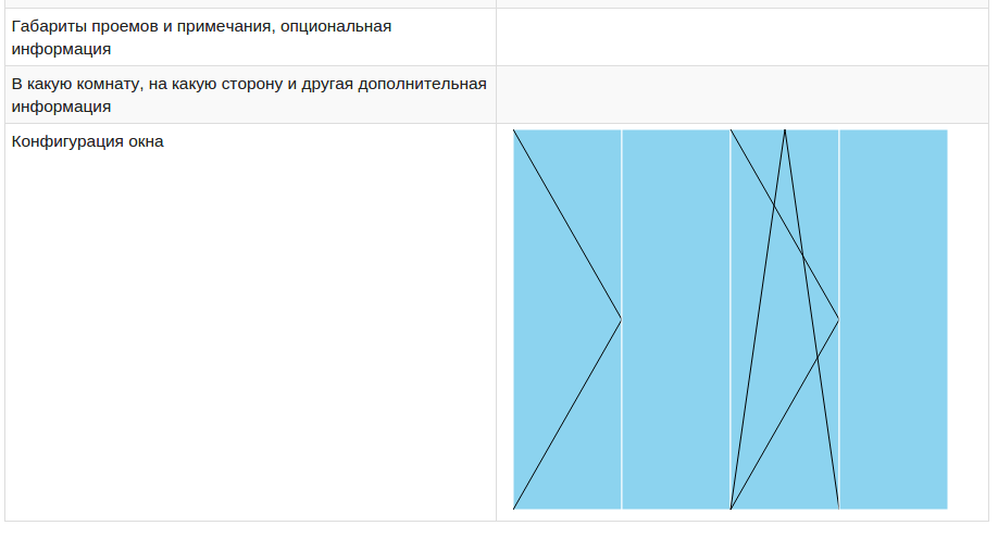 Визуальный конфигуратор окон, написанный за один час Визуальный конфигуратор окон, написанный за один час