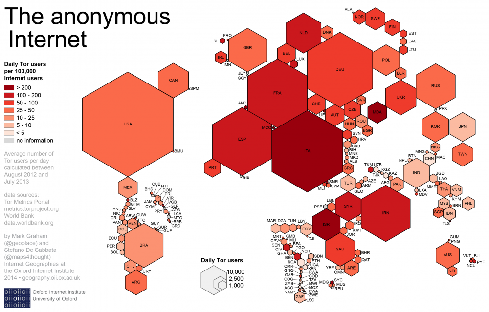 Tor_Hexagons