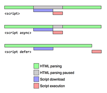 Дайджест интересных материалов из мира веб разработки и IT за последнюю неделю №127 (22 — 28 сентября 2014)