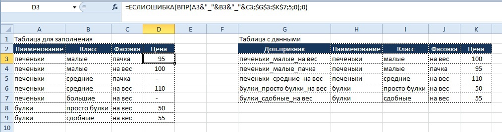 Продвинутые таблицы. Таблицы эксель для юристов. Создание сложных таблиц в excel. Эксель для юриста пример.