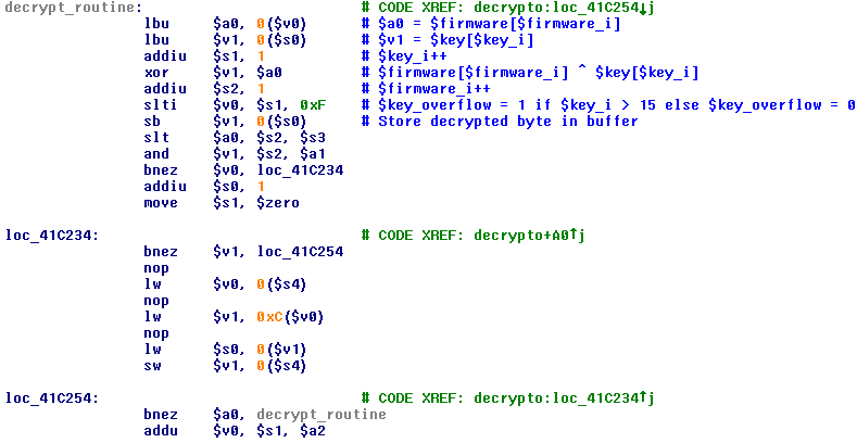 Исследуем китайские роутеры на RT5350 image