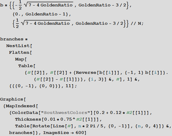 Prikljuchenija-v-matematicheskom-lesu-fraktalnyh-derevev_29.gif