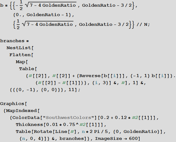 Prikljuchenija-v-matematicheskom-lesu-fraktalnyh-derevev_31.gif