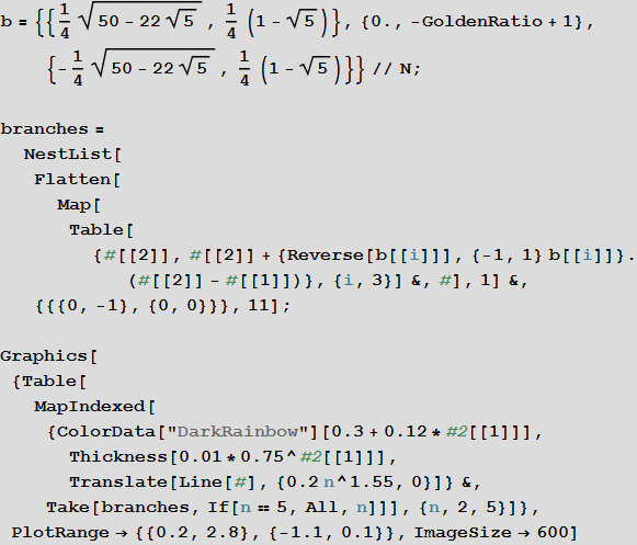 Prikljuchenija-v-matematicheskom-lesu-fraktalnyh-derevev_33.gif