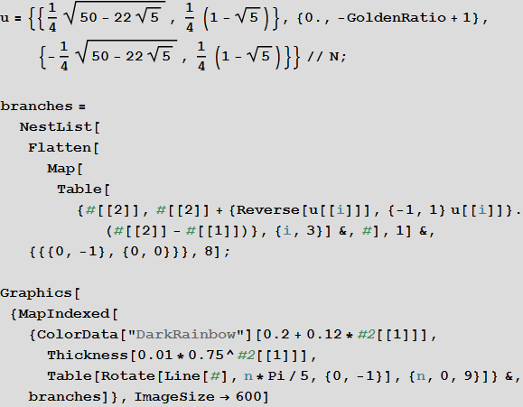 Prikljuchenija-v-matematicheskom-lesu-fraktalnyh-derevev_35.gif