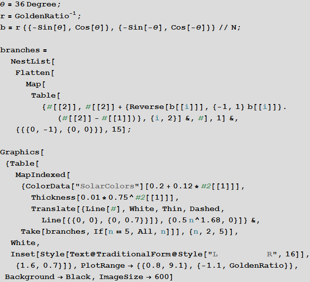 Prikljuchenija-v-matematicheskom-lesu-fraktalnyh-derevev_42.gif