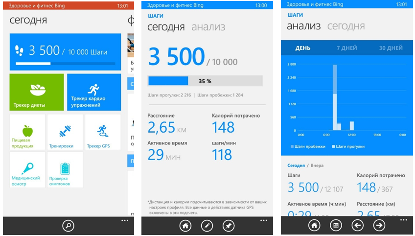 Lumia SensorCore SDK: новые возможности для разработки мобильных приложений. Часть 1: Обзор