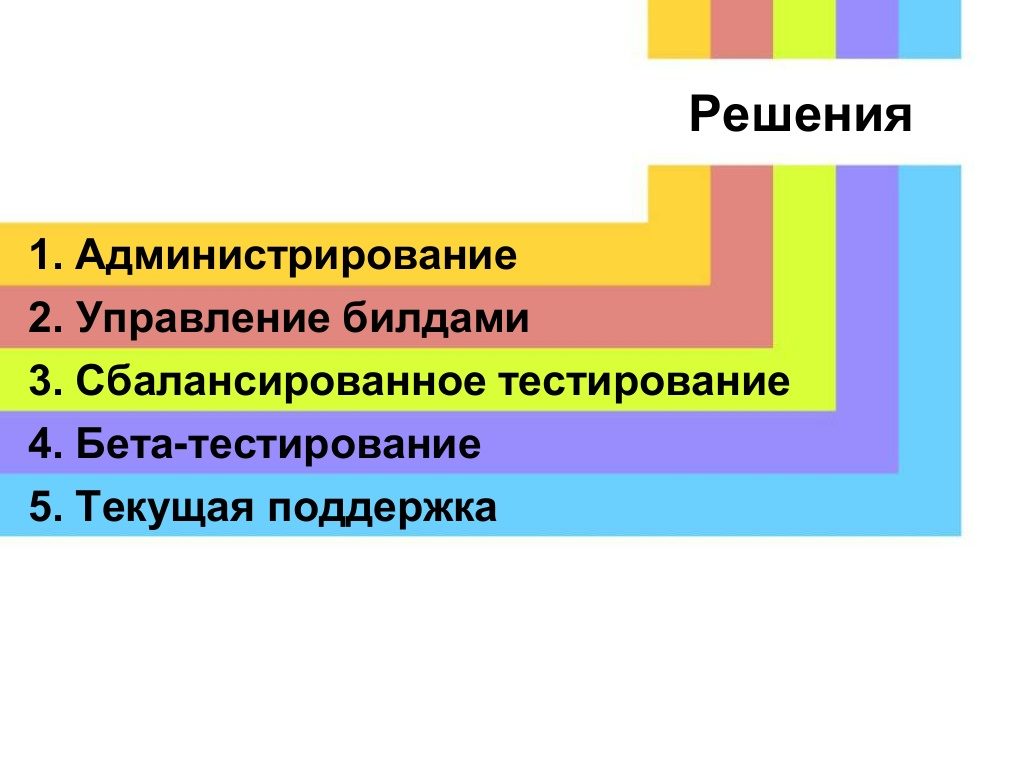 Лайфхаки ручного тестирования на мобилках от 2ГИС — Доклад с конференции SQA Days 15