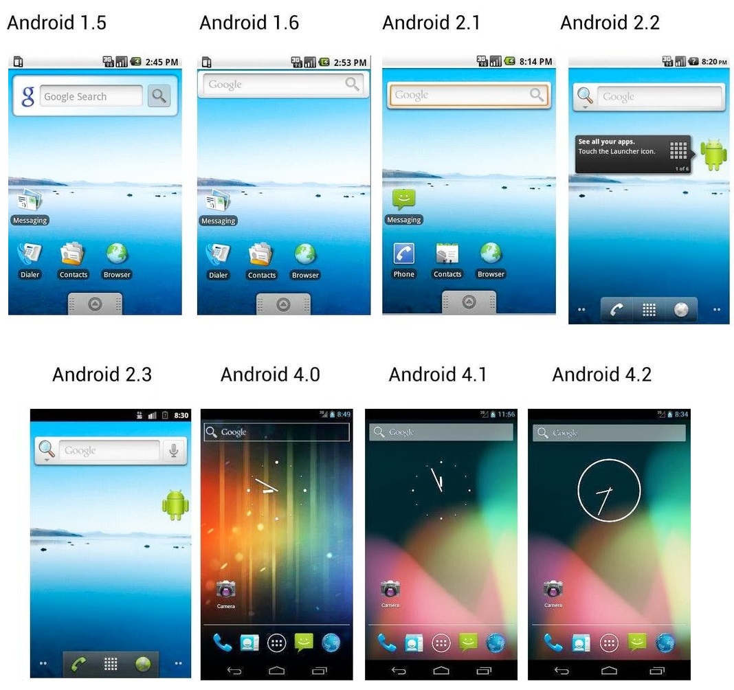 Android L. Личный опыт. Material Design и разработка. Радости и разочарования Android L. Личный опыт. Material Design и разработка. Радости и разочарования