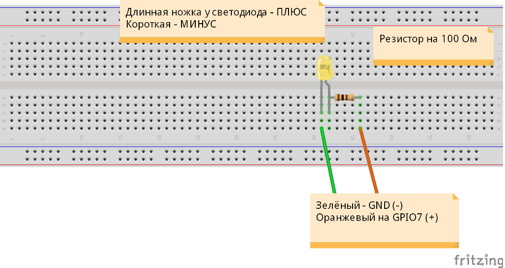 Тестируем VoCore в хакспейсе — микро компьютер с WiFi на Linux OpenWrt Тестируем VoCore в хакспейсе — микро компьютер с WiFi на Linux OpenWrt