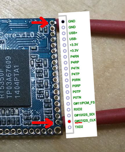 Тестируем VoCore в хакспейсе — микро компьютер с WiFi на Linux OpenWrt Тестируем VoCore в хакспейсе — микро компьютер с WiFi на Linux OpenWrt