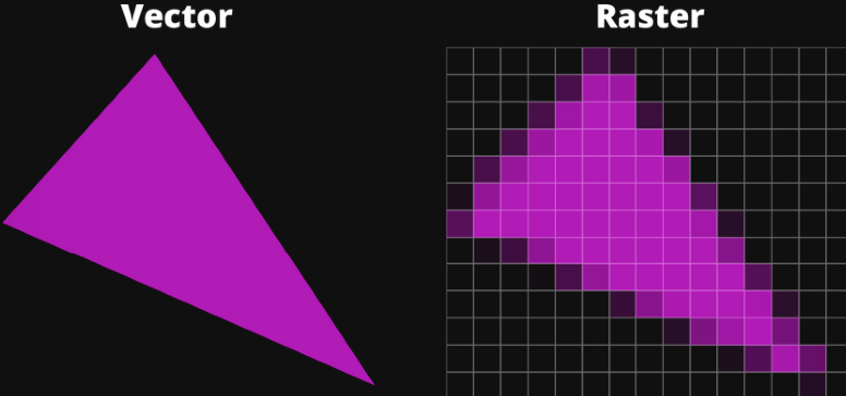 Аппаратное ускорение в жизни верстальщика. Семинар в Яндексе Аппаратное ускорение в жизни верстальщика. Семинар в Яндексе