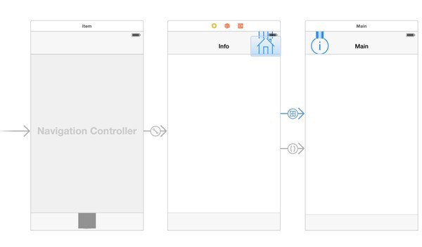 Дайджест интересных материалов для мобильного разработчика #73 (29 сентября 5 октября) Дайджест интересных материалов для мобильного разработчика #73 (29 сентября 5 октября)