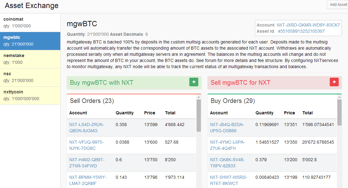 Децентрализованная биржа — уже полгода в строю Децентрализованная биржа — уже полгода в строю