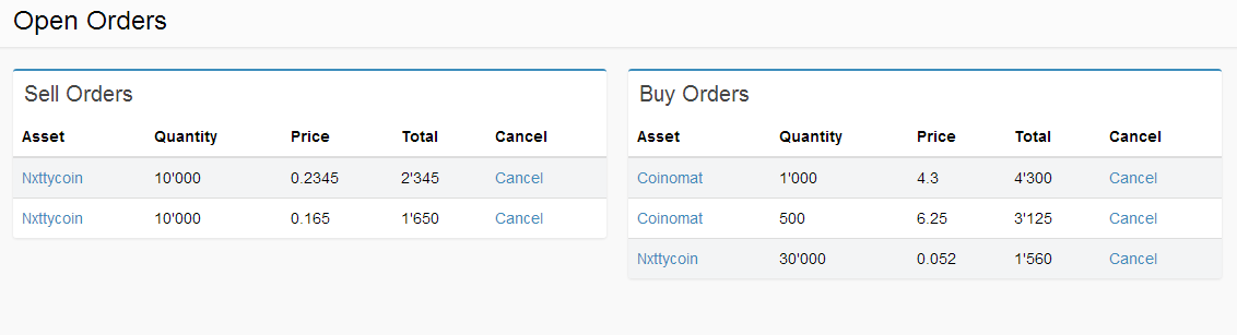 Децентрализованная биржа — уже полгода в строю Децентрализованная биржа — уже полгода в строю