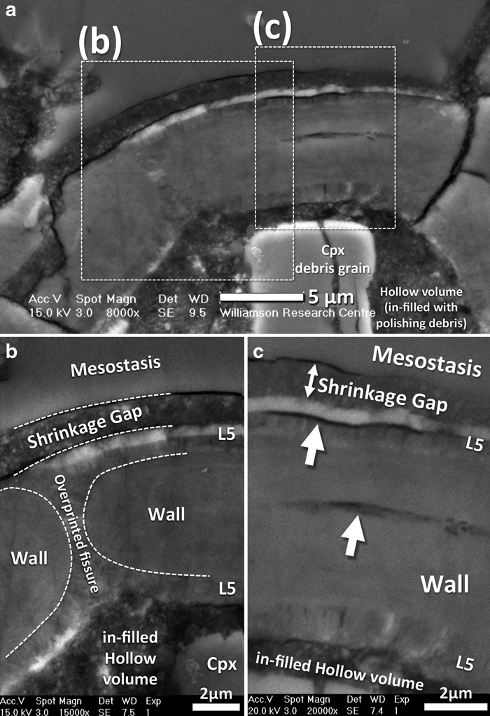 figure31