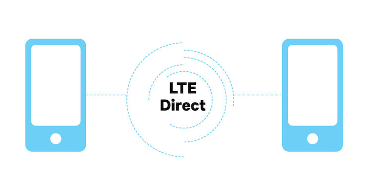 LTE Direct: связь без базовых станций