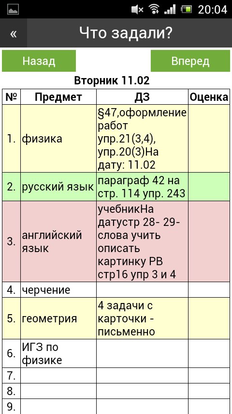 Как я создавал приложение, но был вынужден закрыть из за действия закона