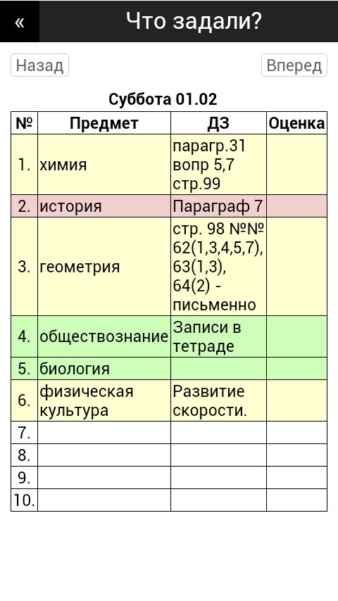 Как я создавал приложение, но был вынужден закрыть из за действия закона