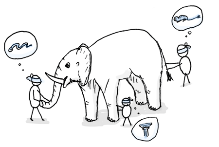 Преждевременная оптимизация — зло! image