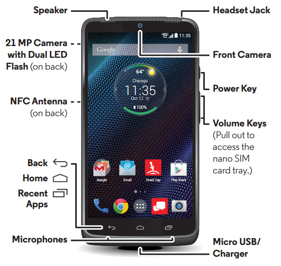 Motorola Droid Turbo