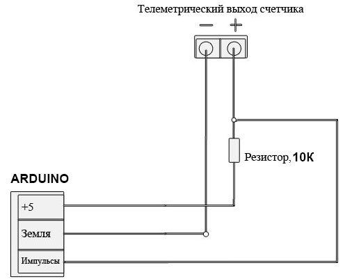 Подключаем Arduino к счетчику электроэнергии