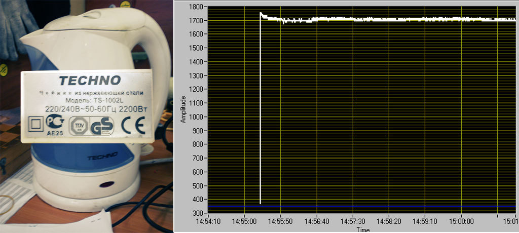 Подключаем Arduino к счетчику электроэнергии Подключаем Arduino к счетчику электроэнергии