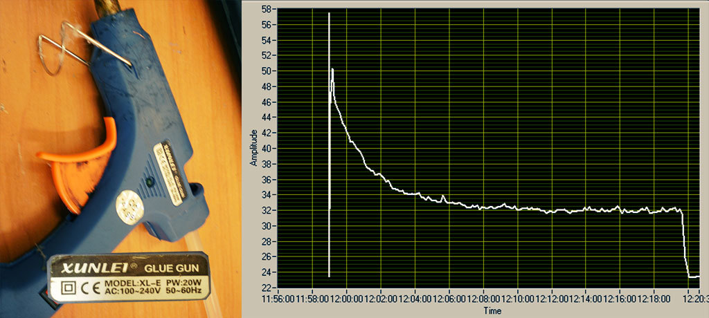 Подключаем Arduino к счетчику электроэнергии Подключаем Arduino к счетчику электроэнергии