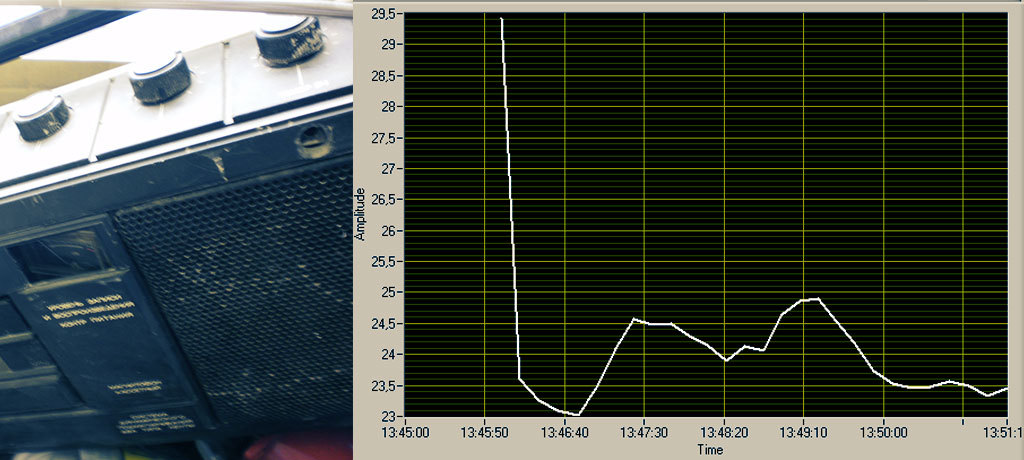 Подключаем Arduino к счетчику электроэнергии Подключаем Arduino к счетчику электроэнергии