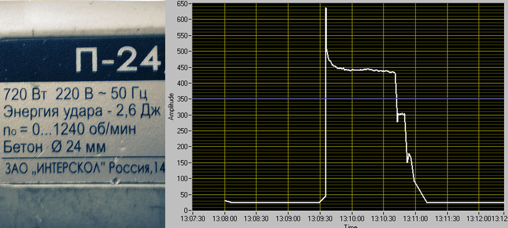 Подключаем Arduino к счетчику электроэнергии Подключаем Arduino к счетчику электроэнергии